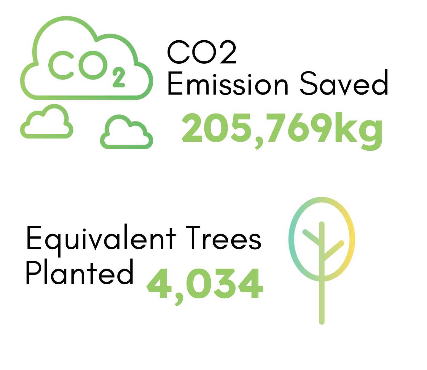 Sustainability_Website_April26